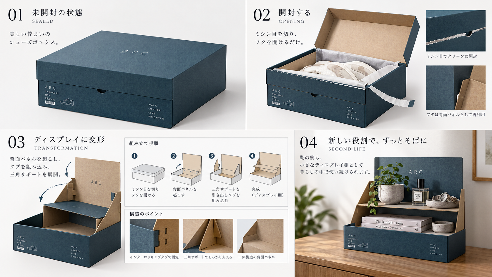 鞋盒转化展示架的可持续包装发布图 — AI image creation