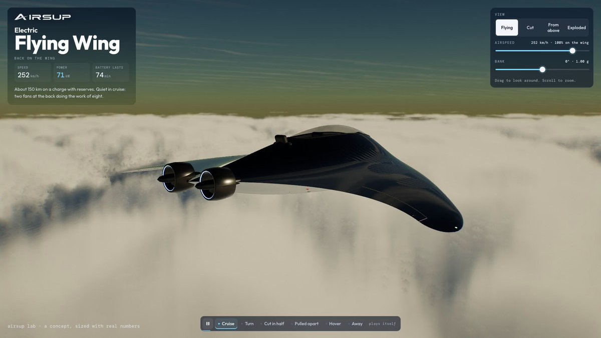 Engineered flying wing aircraft model