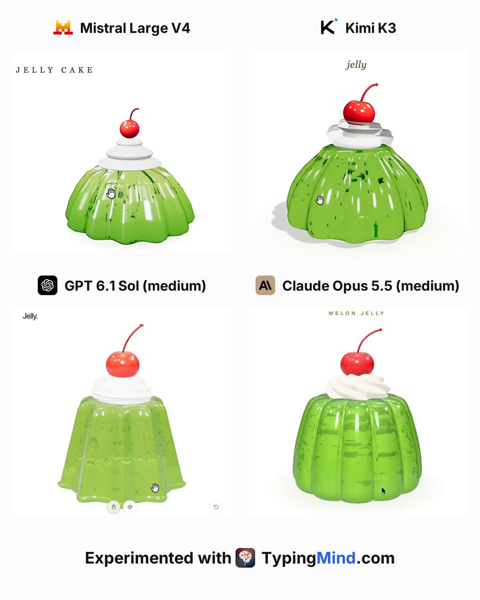 Jelly effect model comparison