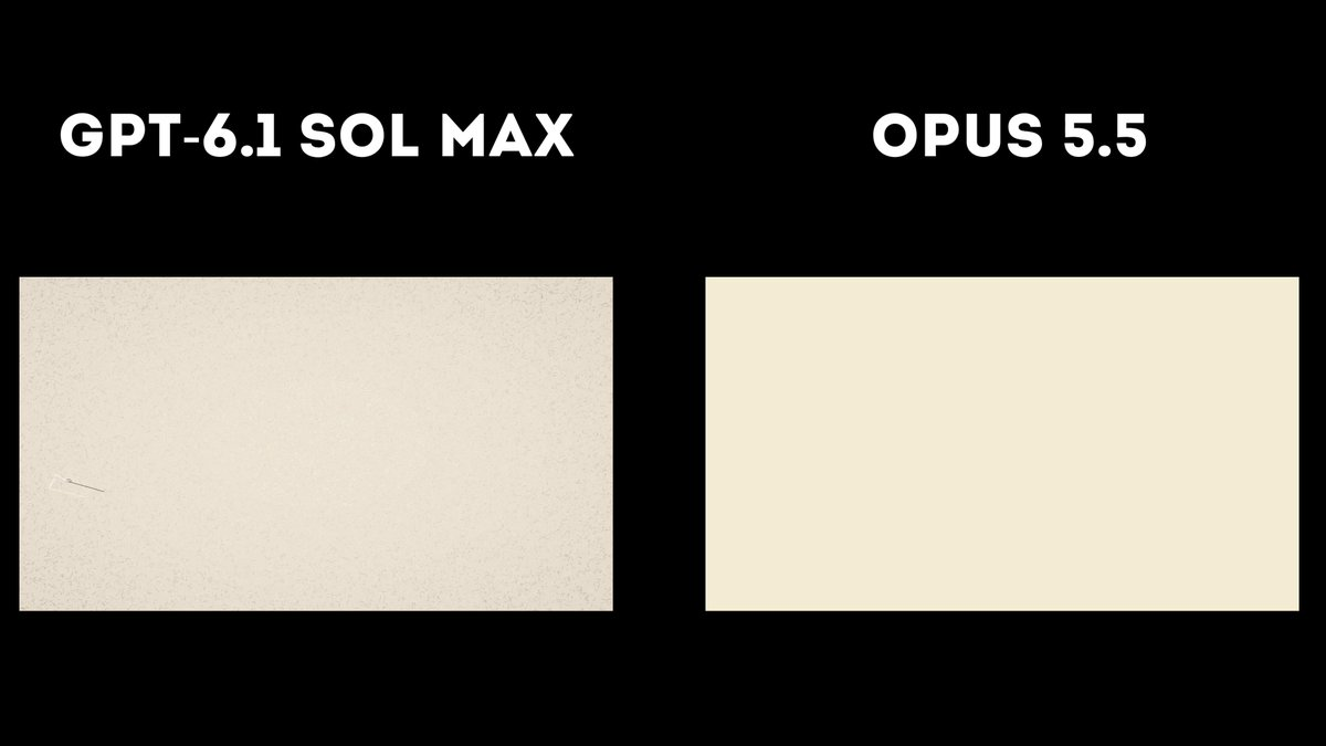 OpenAI agent dots animation: Opus vs GPT-6.1