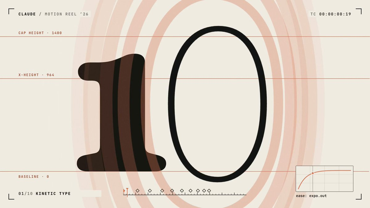 10秒版动感设计展示视频 — AI video creation