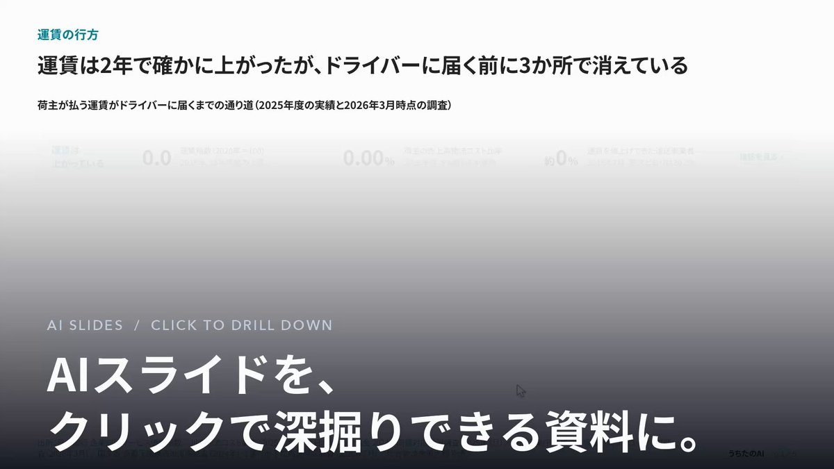 可交互动态演示幻灯片