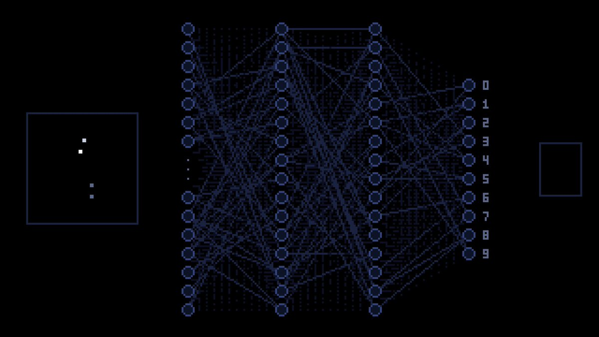 像素风神经网络训练动画 — AI video creation