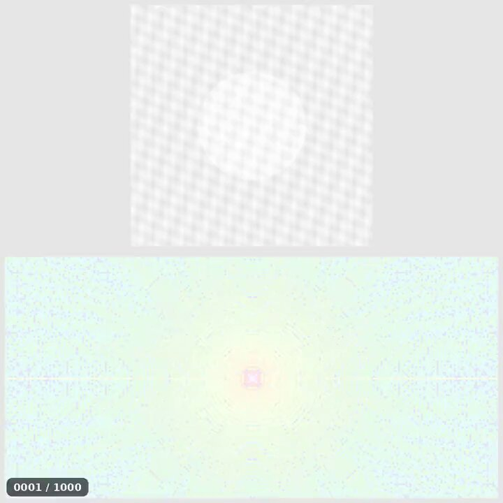 1000张matplotlib图表展示