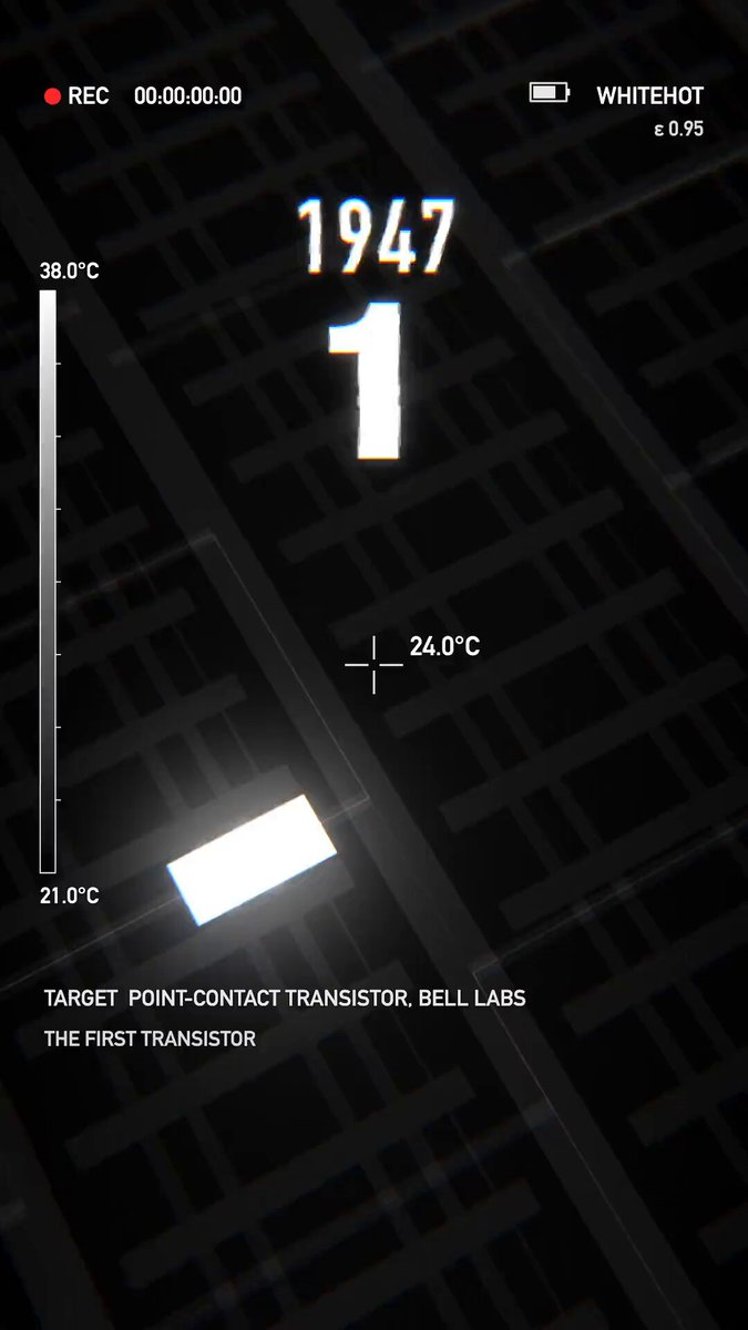 纯代码制作的AI加速主义剪辑 — AI video creation