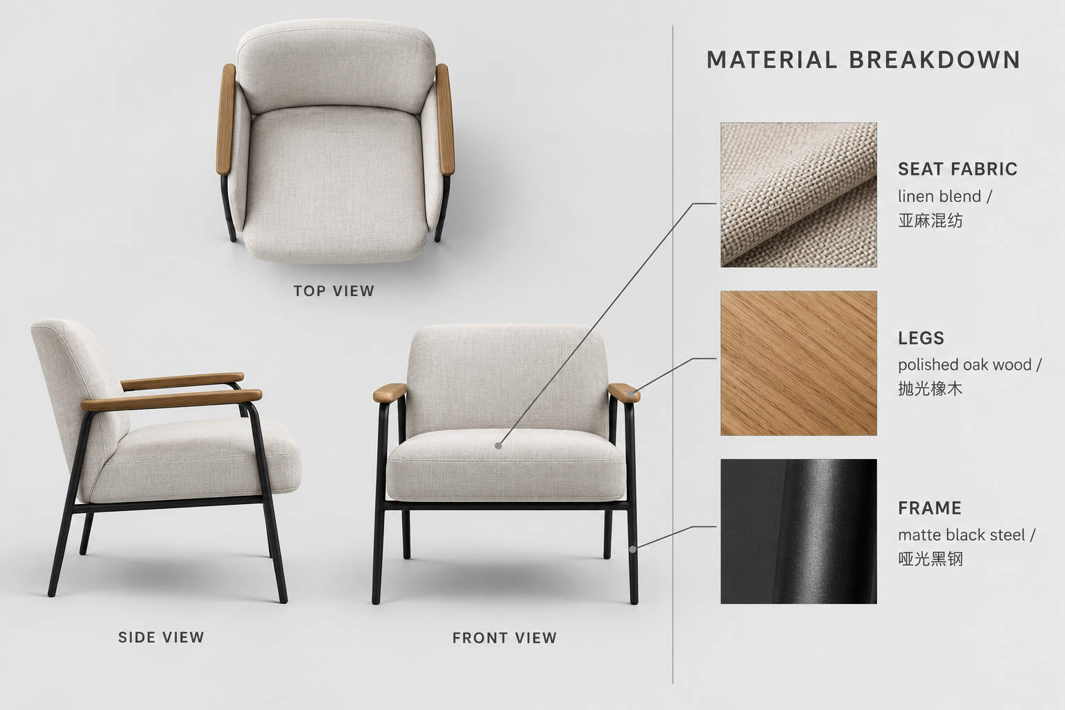 Multi-View Linen Chair and Material Breakdown Product Page
