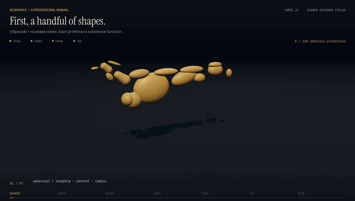 纯代码程序化生成的猎豹(Three.js)