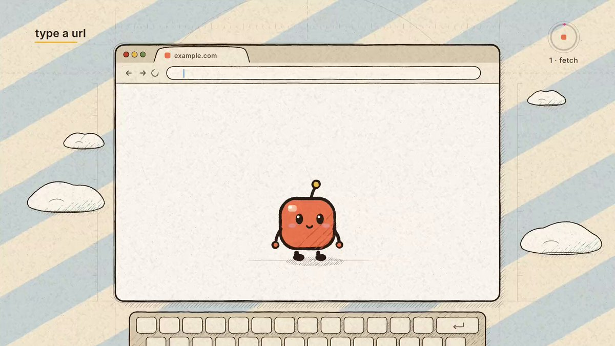 浏览器工作原理动画 — AI video creation