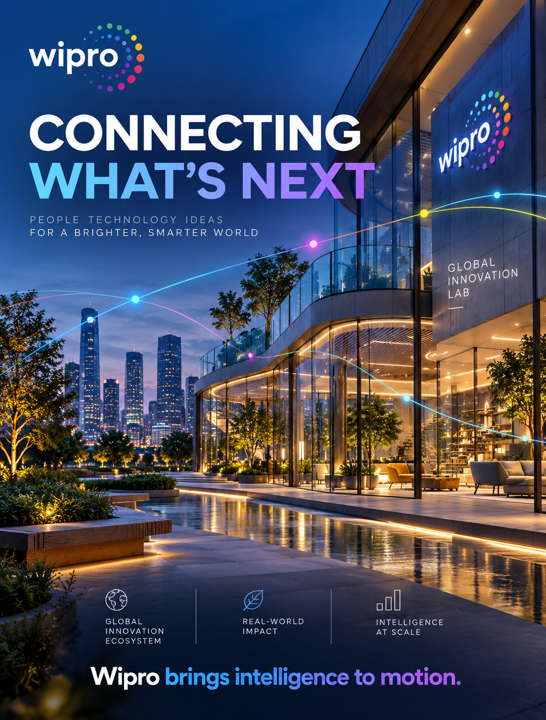 Wipro 顶级高端品牌社交媒体海报设计 — AI image creation