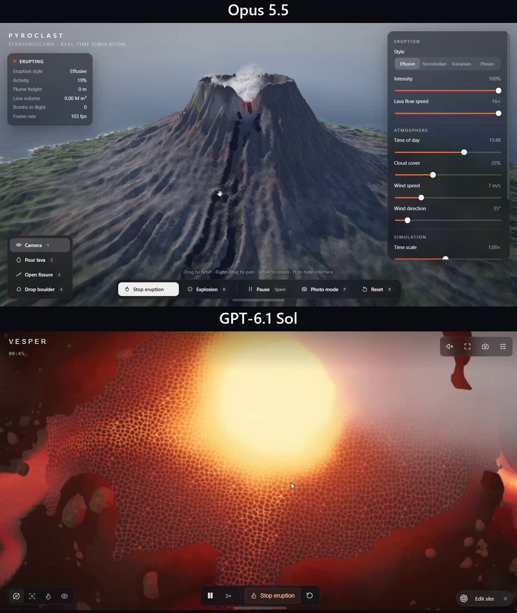 Volcano simulator model comparison