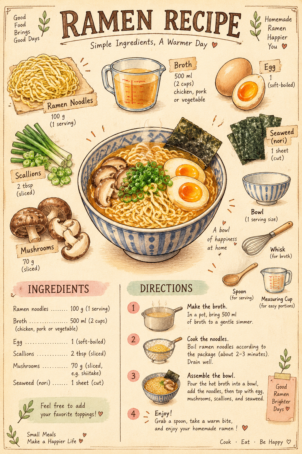 复古手绘拉面食谱插画页 — AI image creation
