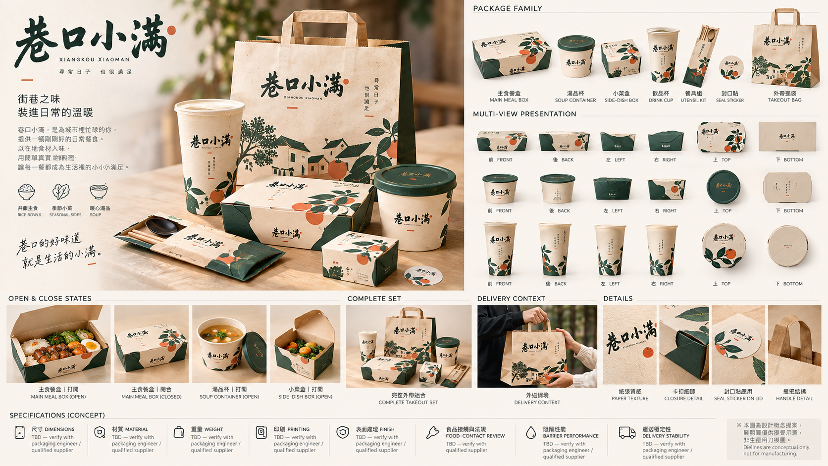 原创外卖包装系统概念提案板 — AI image creation