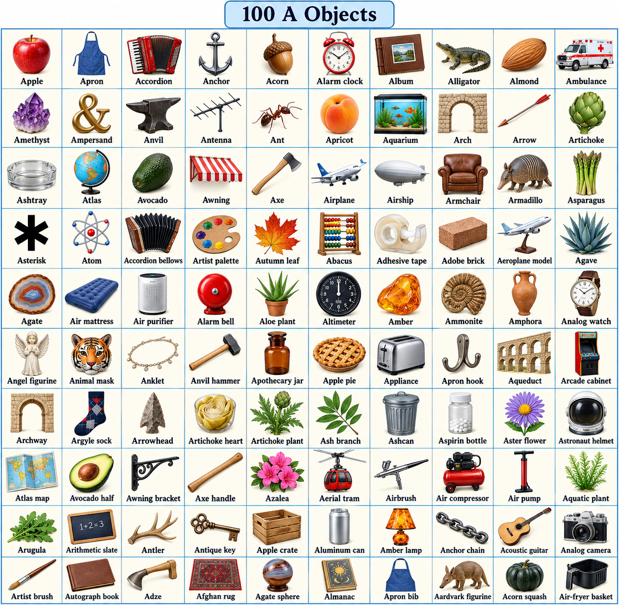 百件A字头物品10×10矩阵图 — AI image creation