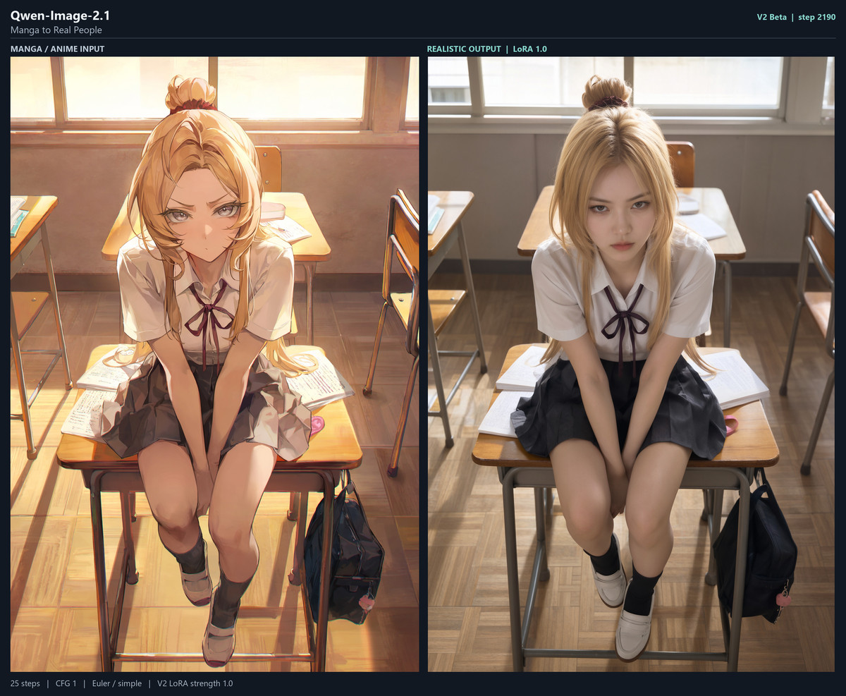 示例 2596x2136