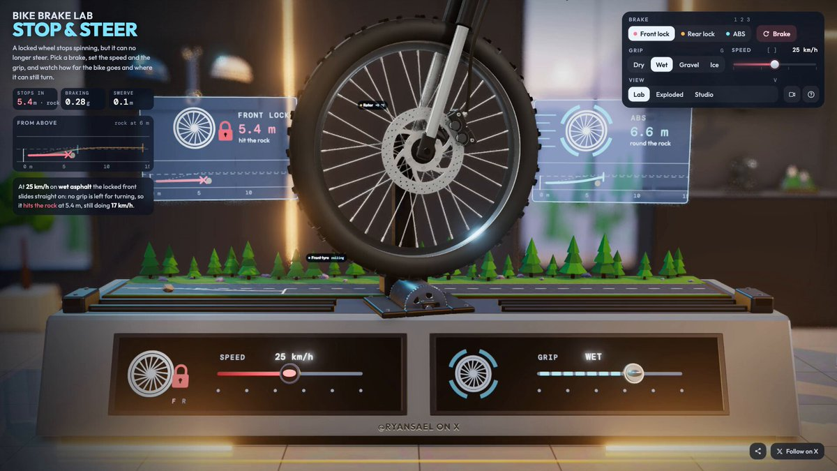 3D bike brake mechanics explainer