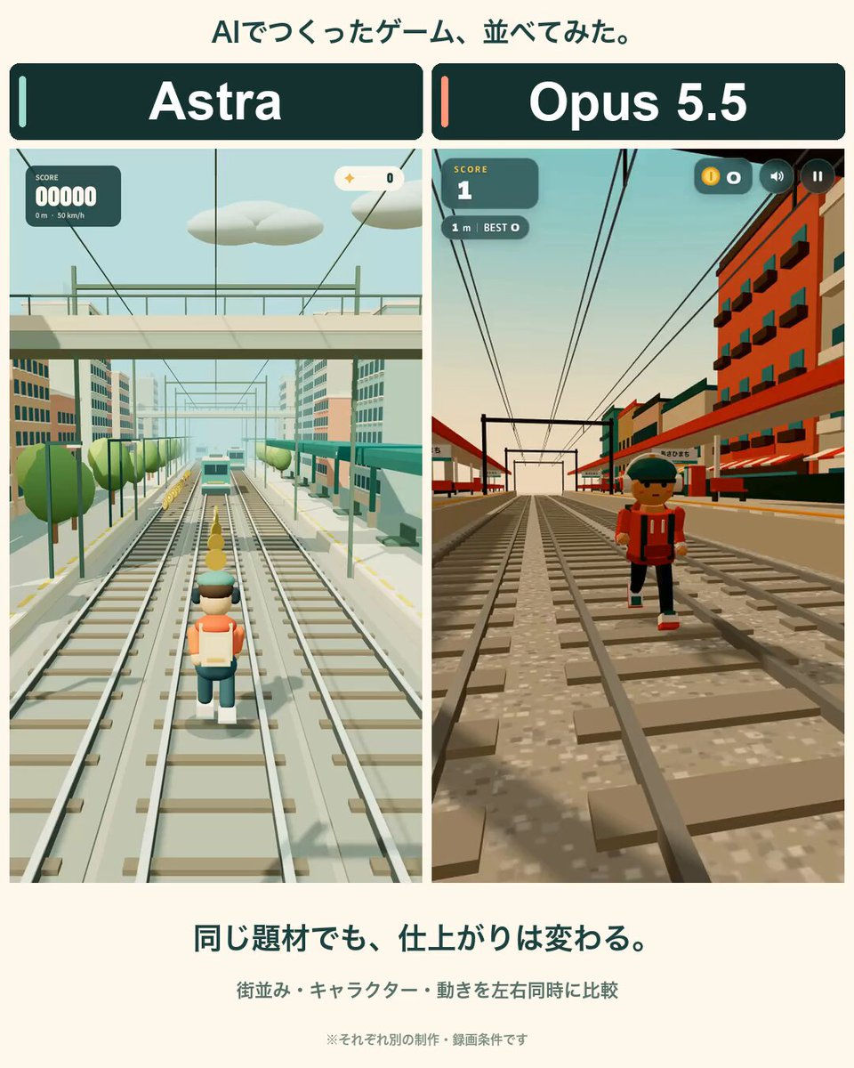 3D模型效果对比
