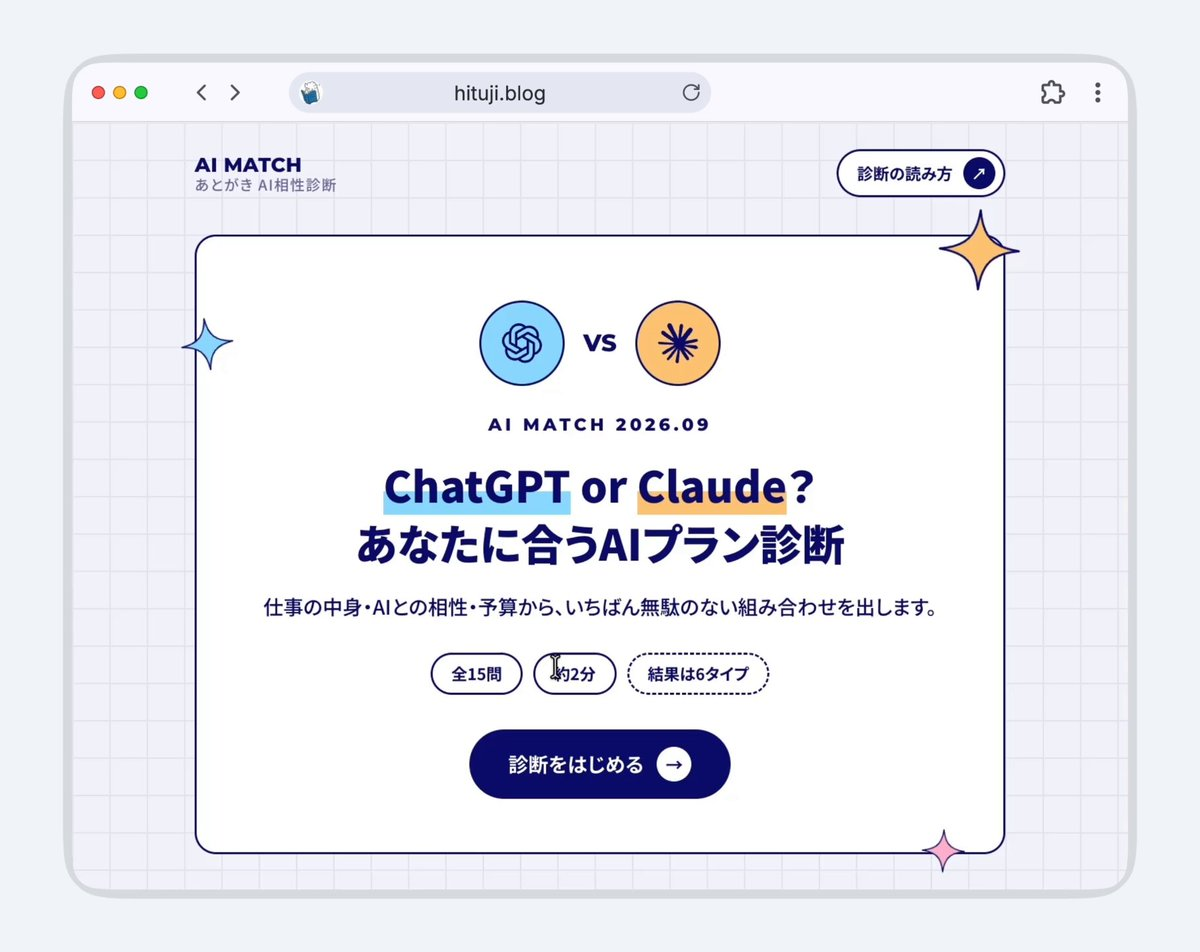AI compatibility quiz app — AI video creation
