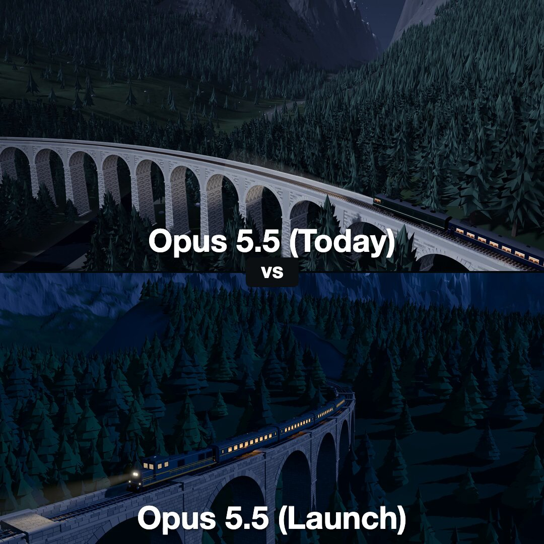 Night train benchmark comparison