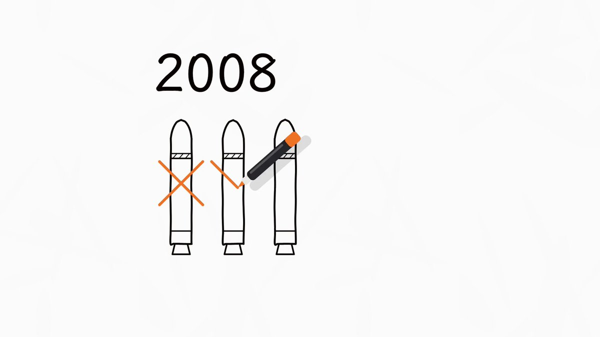 SpaceX history whiteboard video — AI video creation
