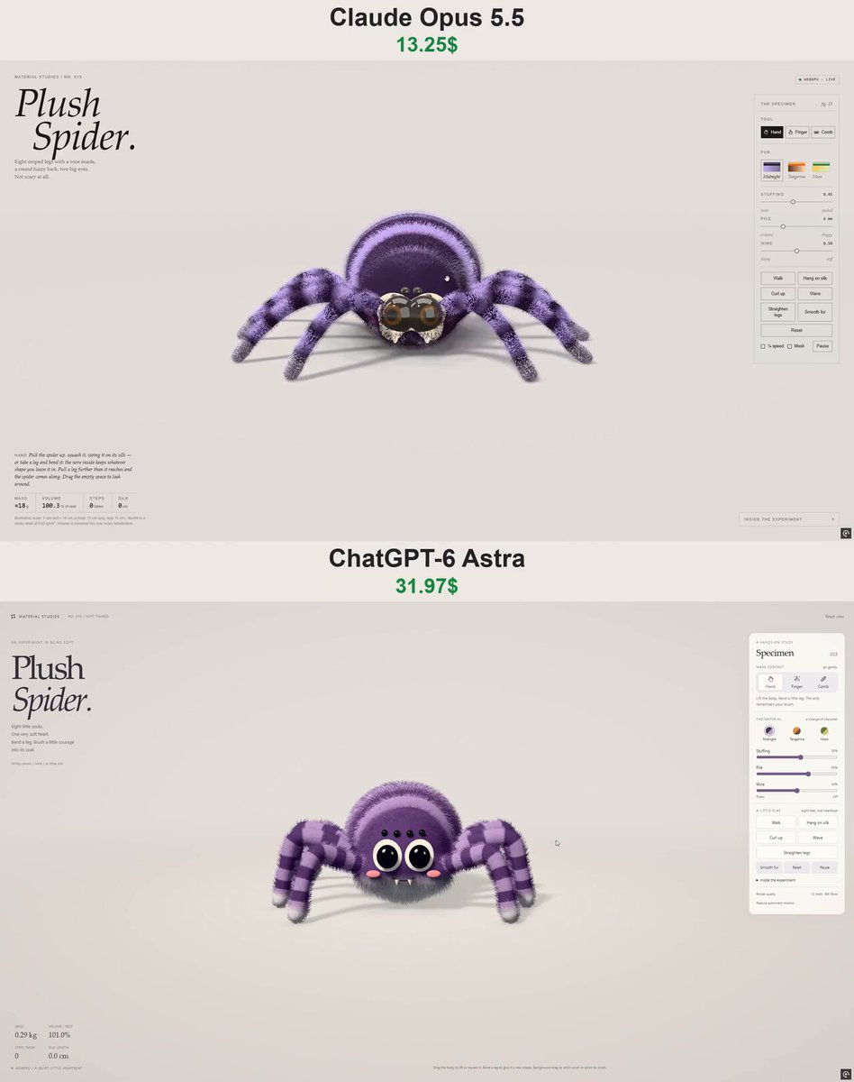 Plush spider physics comparison — AI video creation