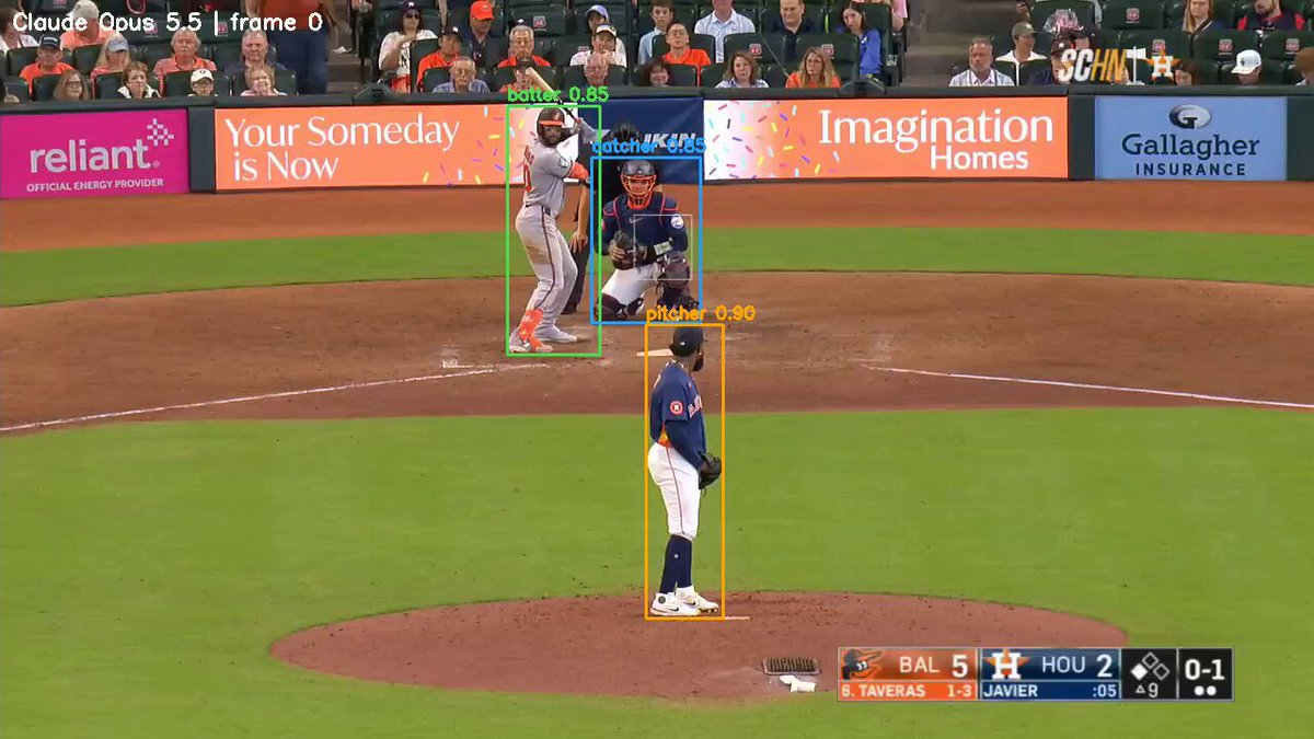 Auto-annotated baseball broadcast clip — AI video creation