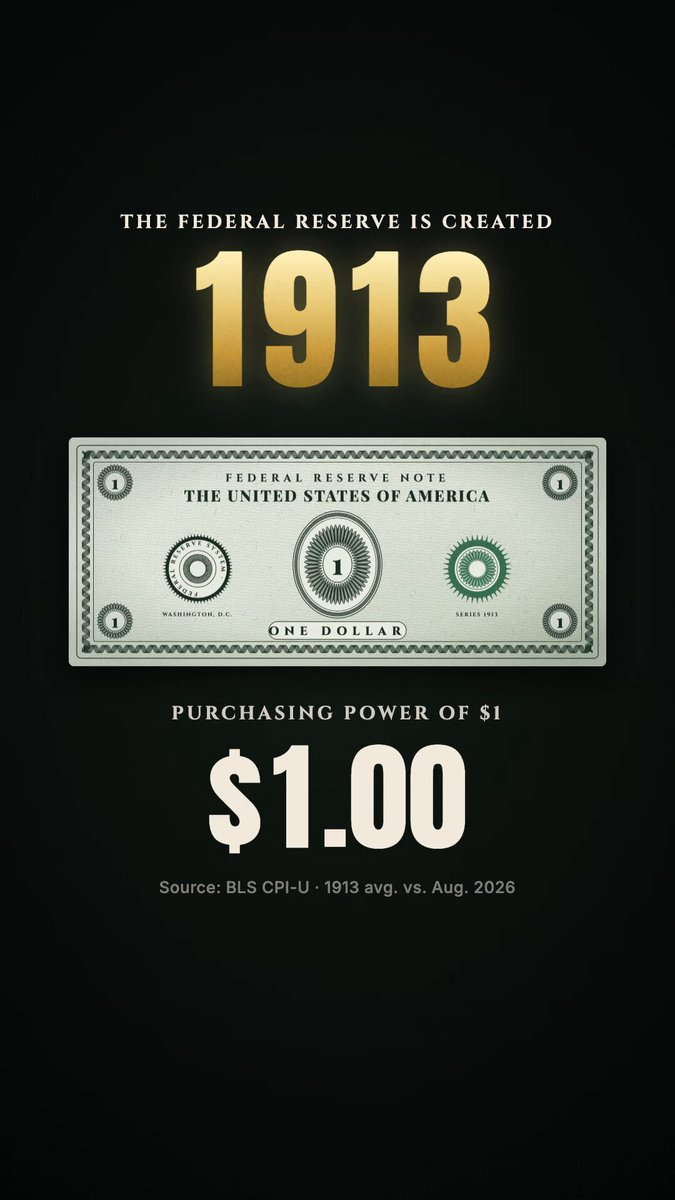 15-second persuasive explainer on ending the Fed