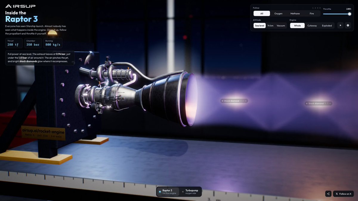 可交互猛禽3火箭发动机讲解 — AI video creation