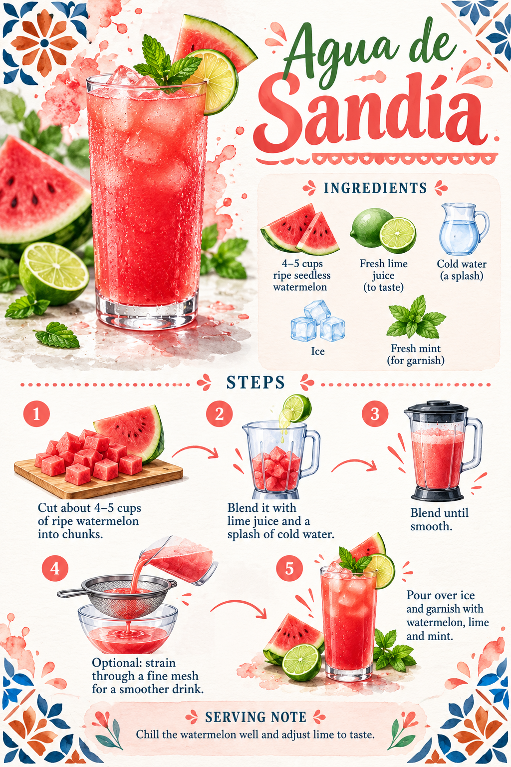 墨西哥风情西瓜汁食谱卡片 — AI image creation