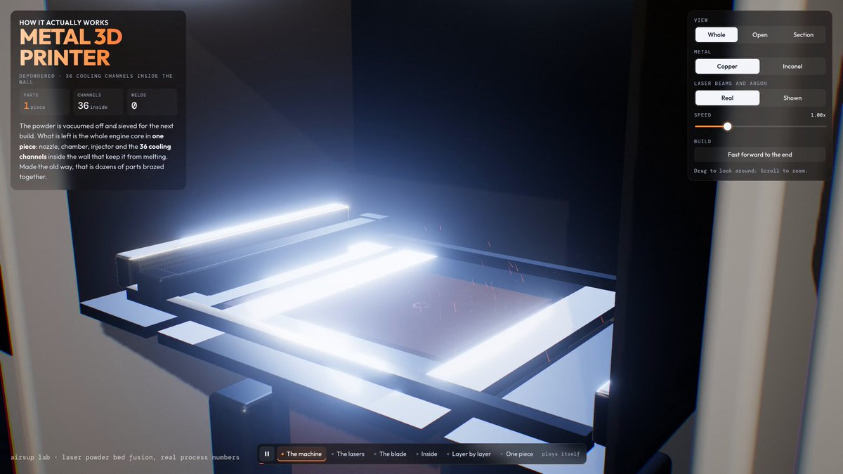 模拟金属3D打印机打印火箭发动机