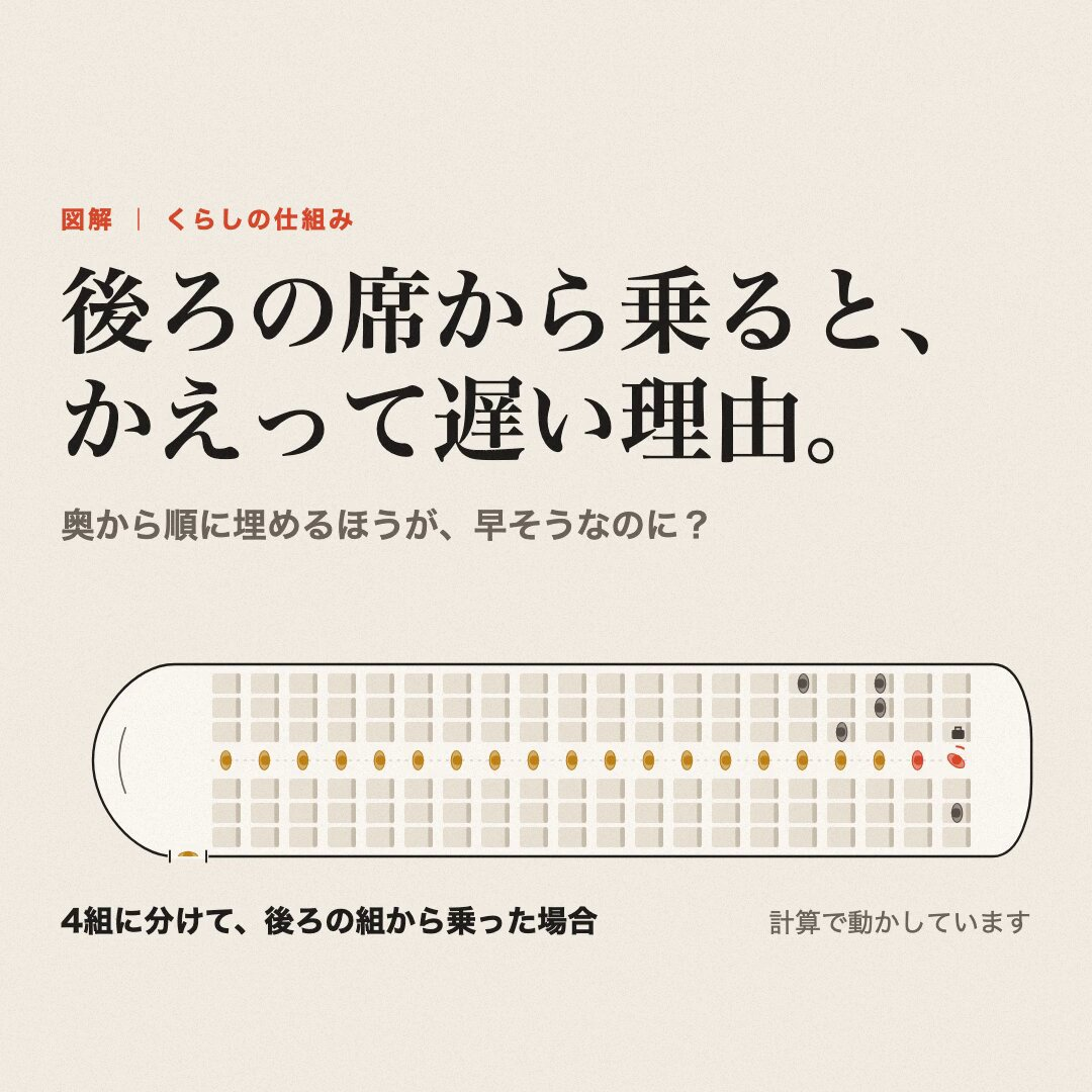 用于宣传和课程的动画示例 — AI video creation