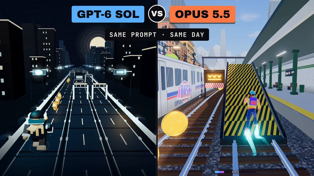 Opus 5.5对比GPT-6游戏效果 — AI video creation